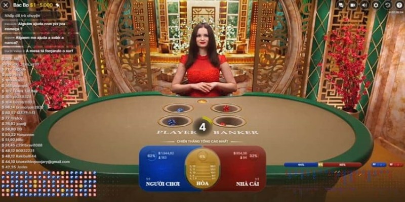 Giới thiệu về cách chơi Baccarat theo nhóm